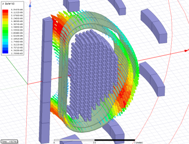 Electromagnetic force analysis of a tokamak vacuum vessel